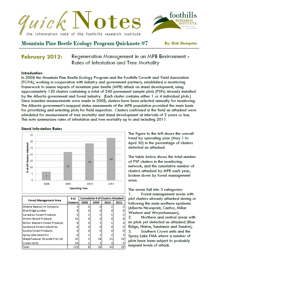 Mountain Pine Beetle Ecology Program QuickNote #7: Regeneration Management in an MPB Environment--Rates of Infestation and Tree Mortality