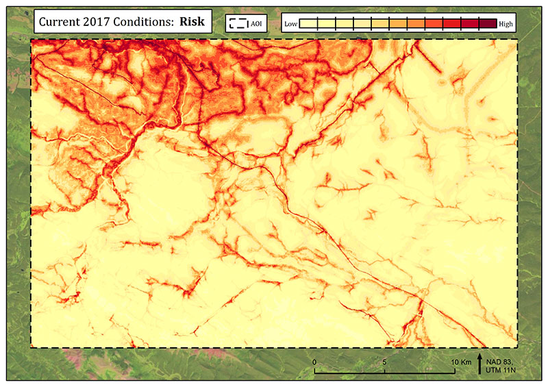 Current Risk Current Risk